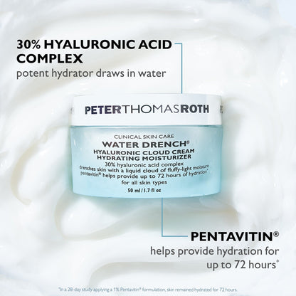 Water Drench Hyaluronic Cloud Cream Hydrating Moisturizer|1.7 fl oz